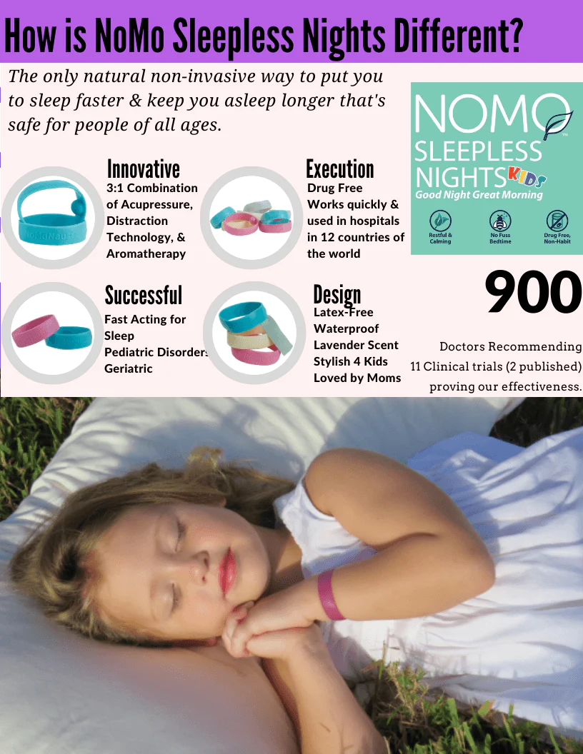 Natural Sleep Remedy Wristband for Kids | NoMo Sleepless Nights - Image 5